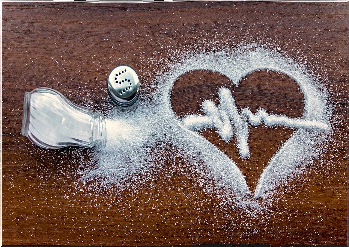 Salt consumption and heart.